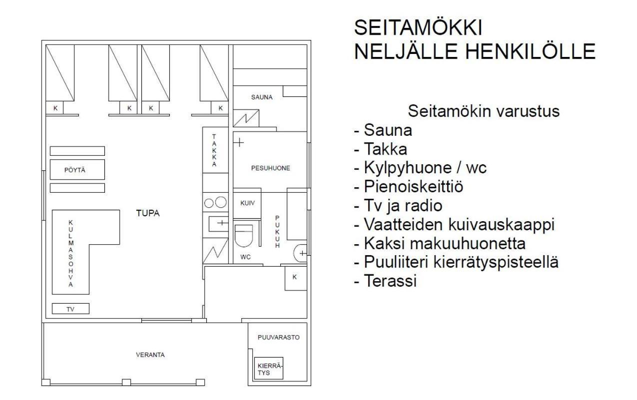 Seita Moekki, Aekaeslompolo Villa ภายนอก รูปภาพ